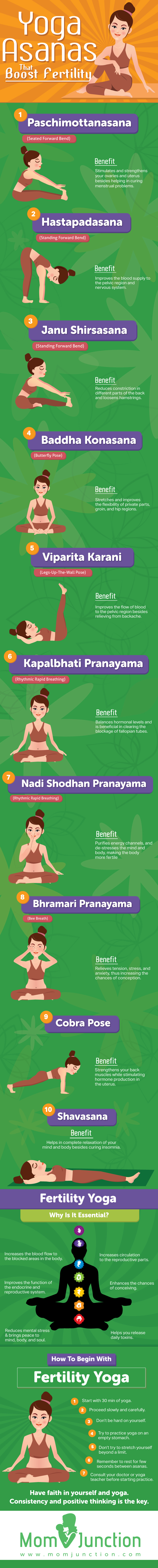 Top 14 Yoga Asanas That Boost Fertility