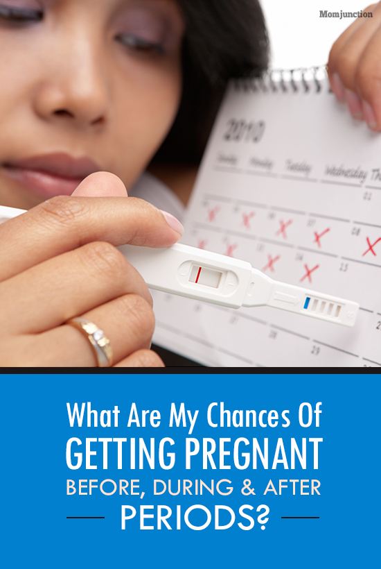 Can You Get Pregnant During Your Periods?