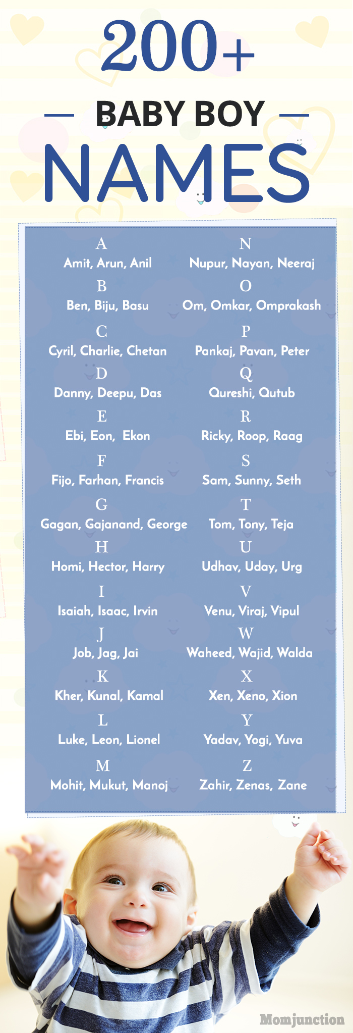 200 Most Popular Baby Boy Names With Meanings
