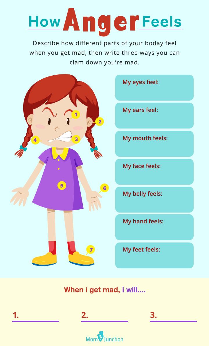 anger issue symptoms test