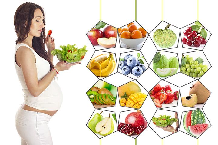 Diet Related Problems In Pregnancy