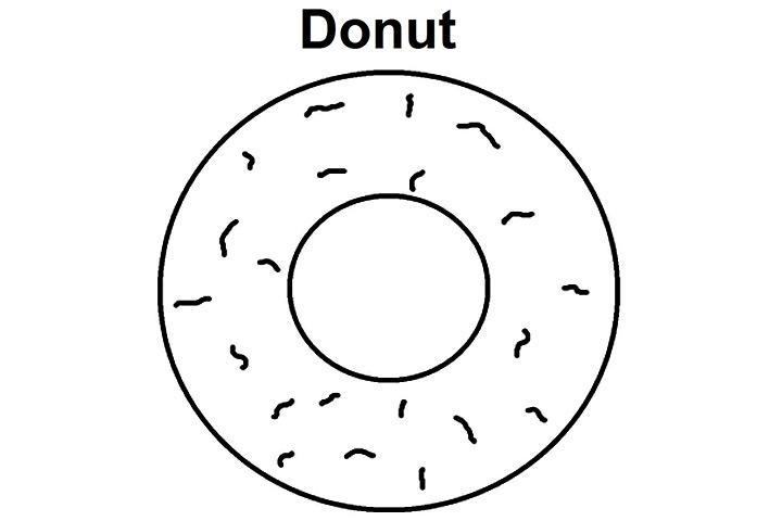Donut Hole Coloring Page Coloring Pages