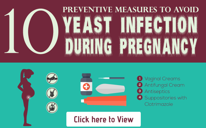 how do u get a yeast infection while pregnant