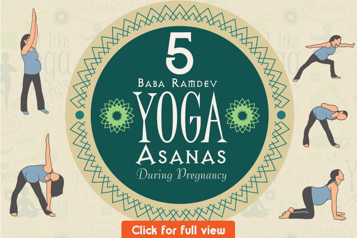 Ramdev Yoga For Pregnant Women 104