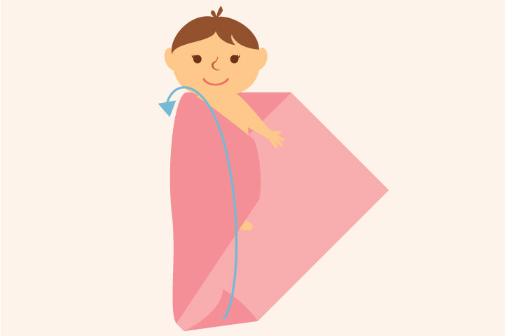 How to Close the bottom while Swaddling a baby