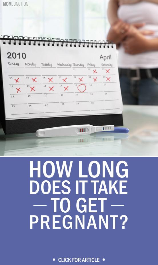 How Long Will It Take To Get Pregnant 102