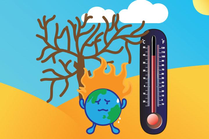 What are some facts about global climate change?