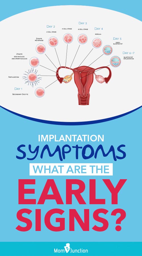 Implantation Symptoms