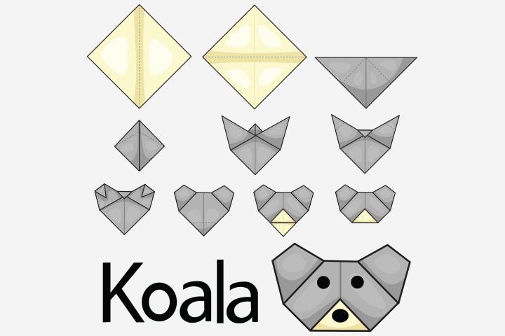 10 Top Koala Crafts For Preschoolers