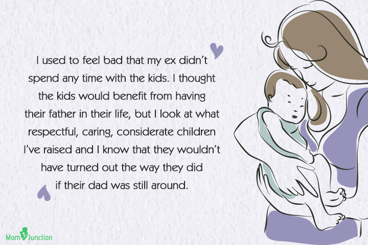 Quotes about Beining a Single Mother - I used to feel bad that my ex