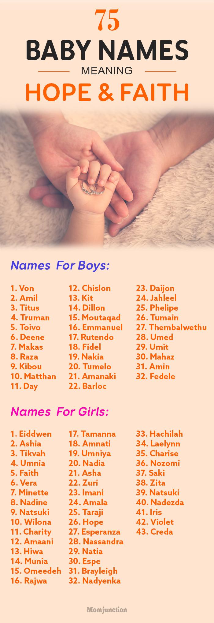 Children S Names That Mean Hope