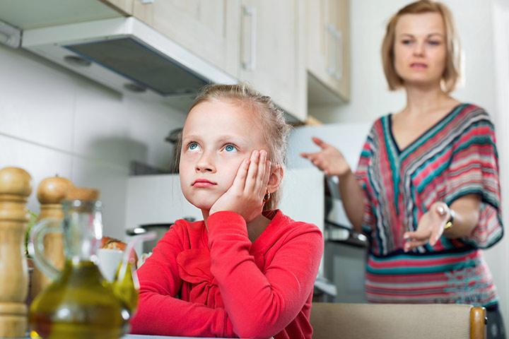 Evaluating the Behavioural and Emotional Responses Evaluating the Behavioural and Emotional Responses