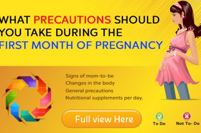First Month Of Pregnancy: Symptoms, Stages & Baby Development