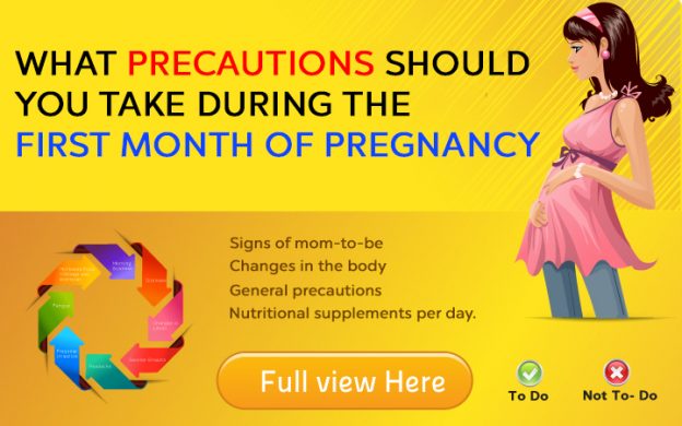First Month Of Pregnancy: Symptoms, Stages & Baby Development