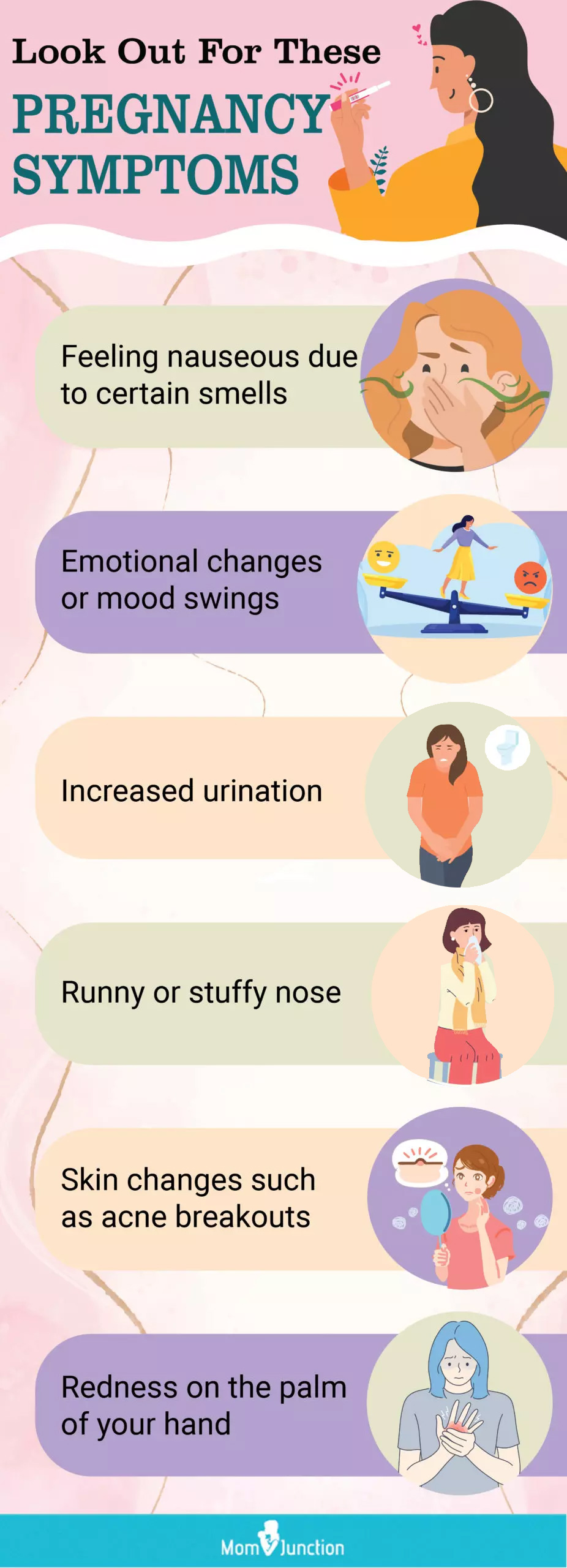 early pregnancy signs due to hormonal alterations (infographic)