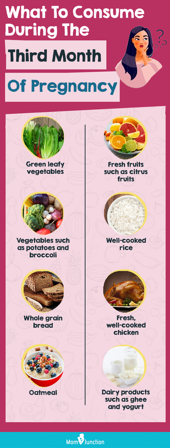 https://cdn2.momjunction.com/wp-content/uploads/2014/04/Infographic-Foods-To-Eat-In-The-3rd-Month-Of-Pregnancy.jpg