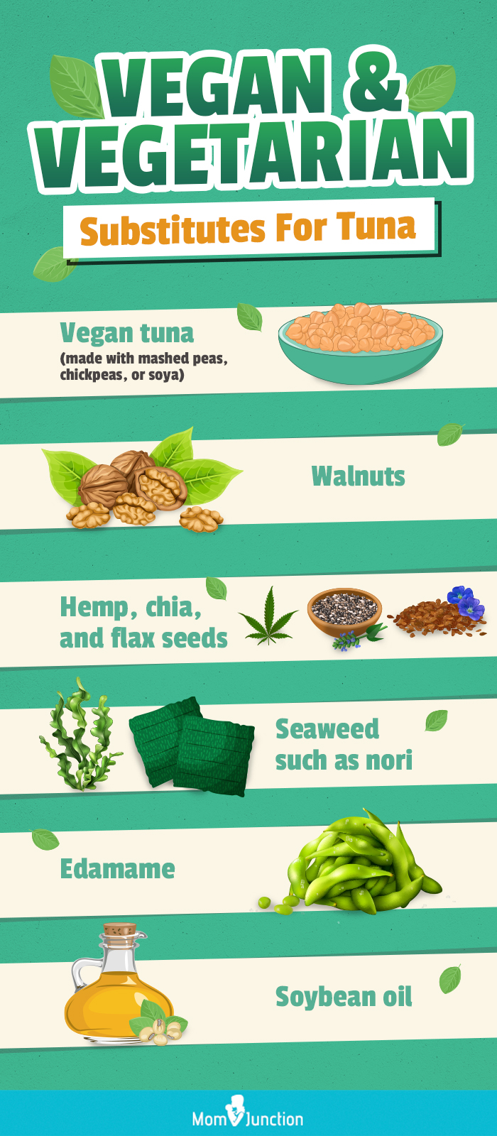 vegan and vegetarian substitutes for tuna (infographic)