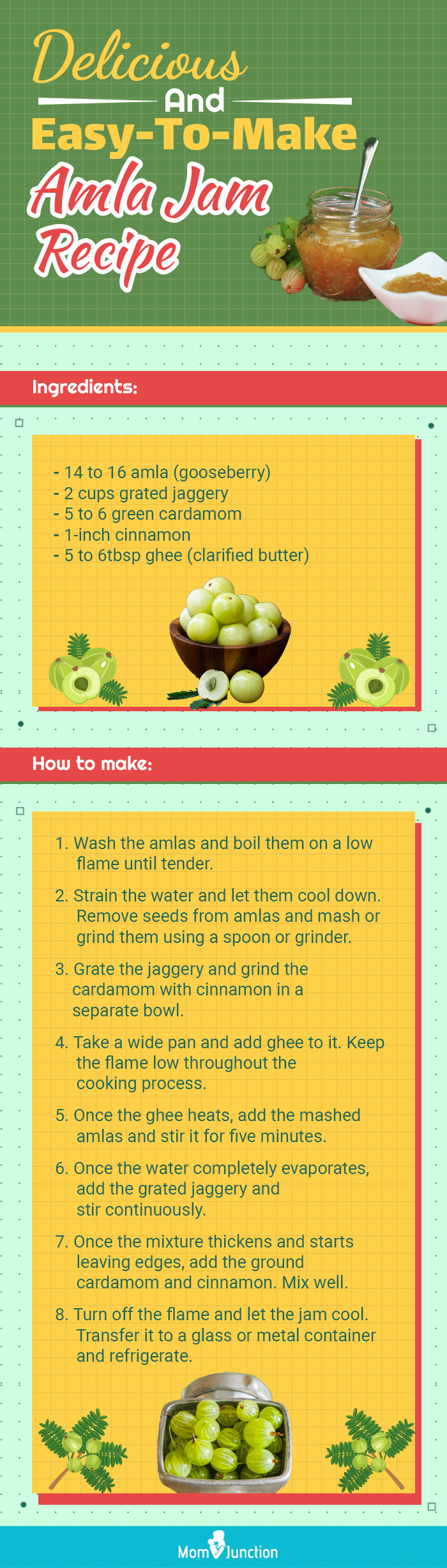 delicious and easy to make amla jam recipe (infographic)