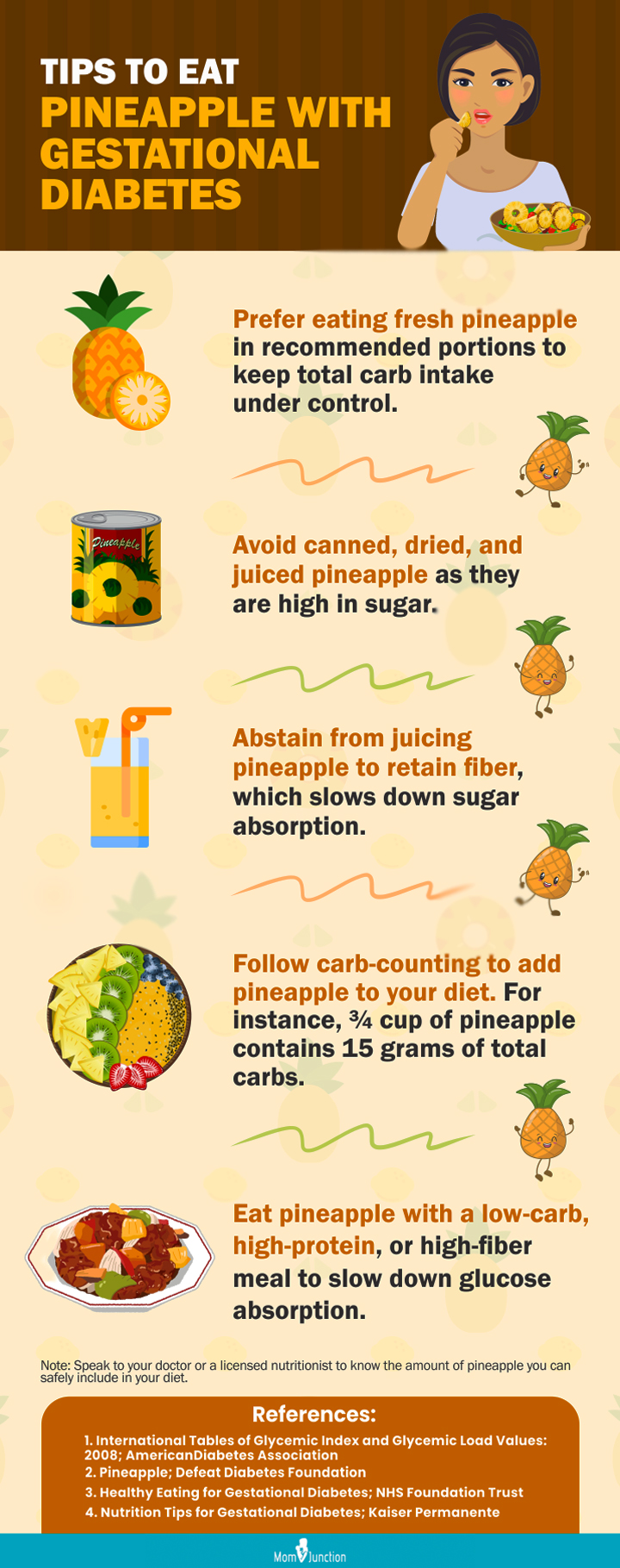 pineapple during pregnancy (infographic)
