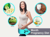 2nd Month Pregnancy Diet: What To Eat And Avoid?