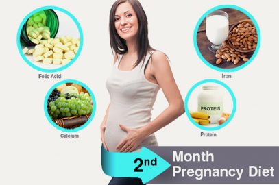 2nd Month Pregnancy Diet: What To Eat And Avoid?