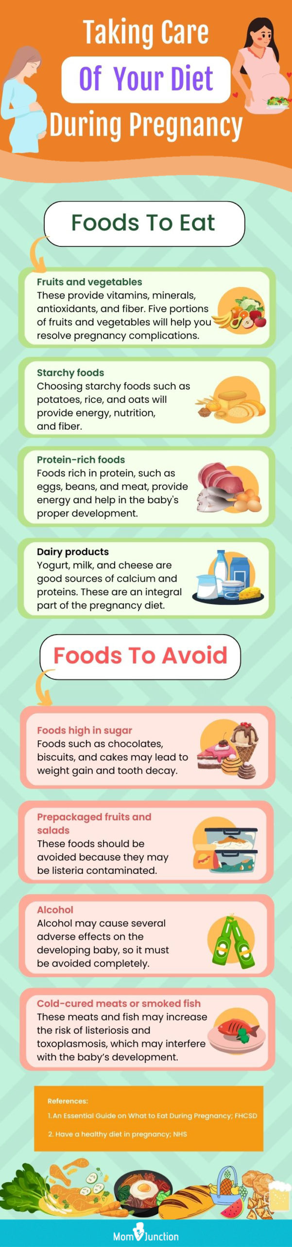 taking care of your diet during pregnancy (infographic)