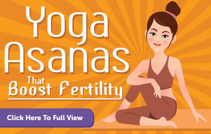 Top 10 Yoga Asanas That Boost Fertility-Thumb