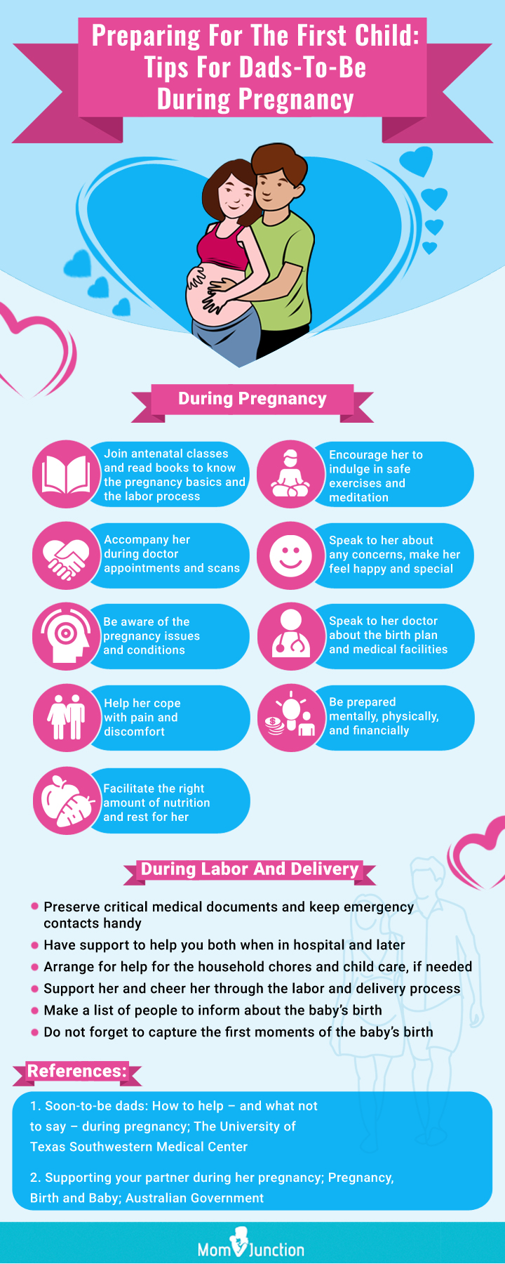top 20 things to know when you are pregnant for the first time (infographic)