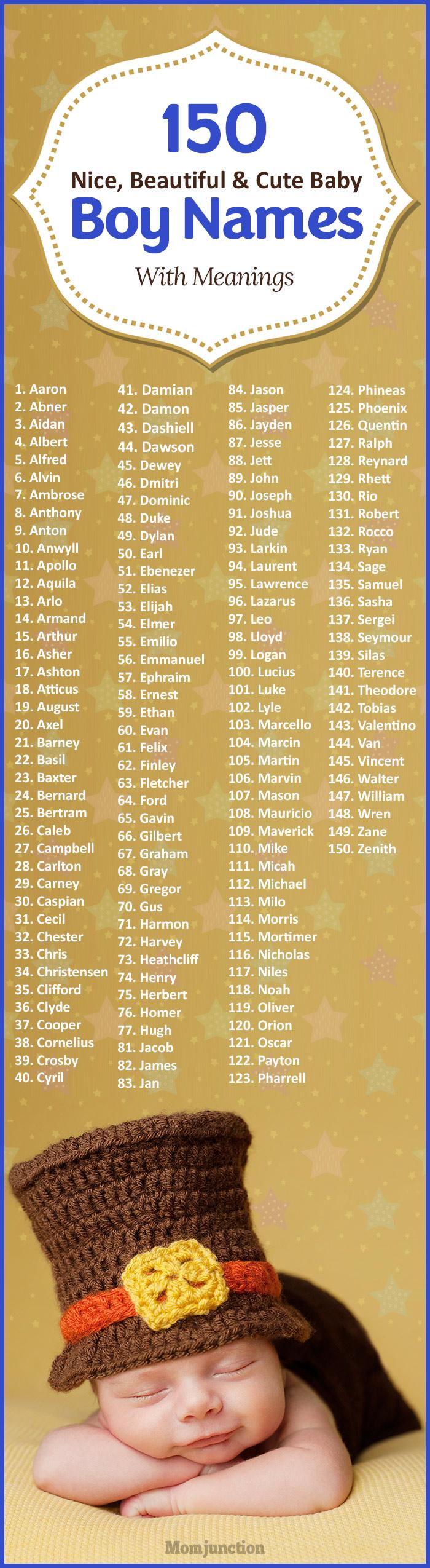 top-boy-names-50-popular-names-for-boys