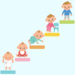 16 Important Developmental Milestones In Baby’s First Year1