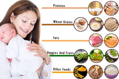 5 Healthy Food Options For New Moms After Delivery