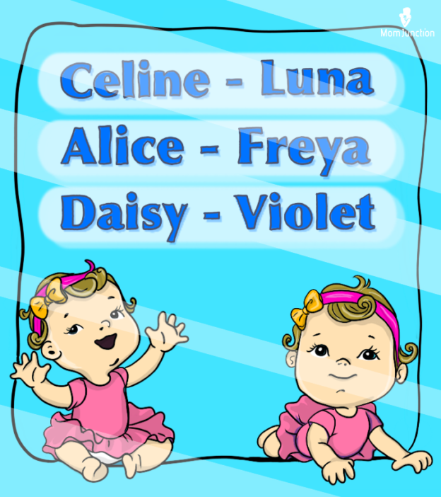 Latest twins baby names