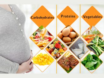 6th Month Pregnancy Diet - Which Foods To Eat And avoid?