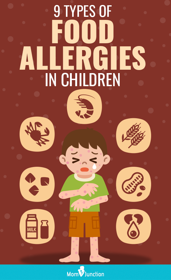 Food Allergies In Children: Symptoms, Foods To Avoid And Safety Measures