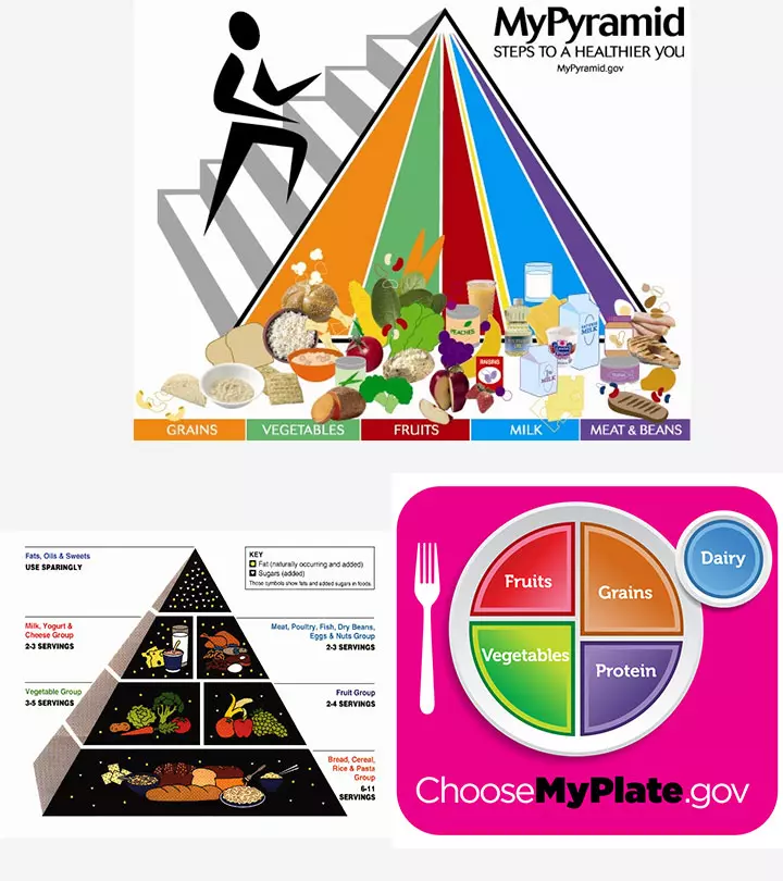 Food-Pyramid-For-Kids-And-Teens---Your-Guide-To-Nutrition