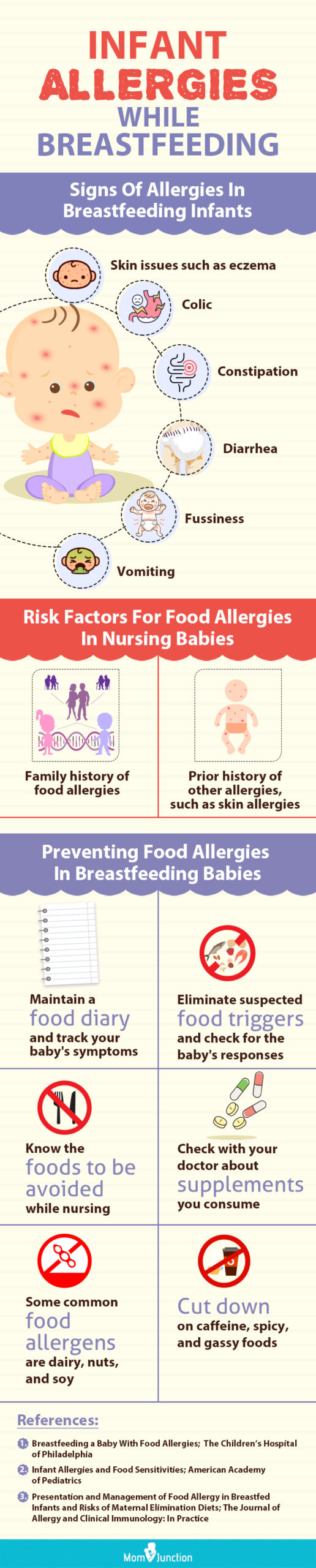 infant allergies while breastfeeding [infographic]