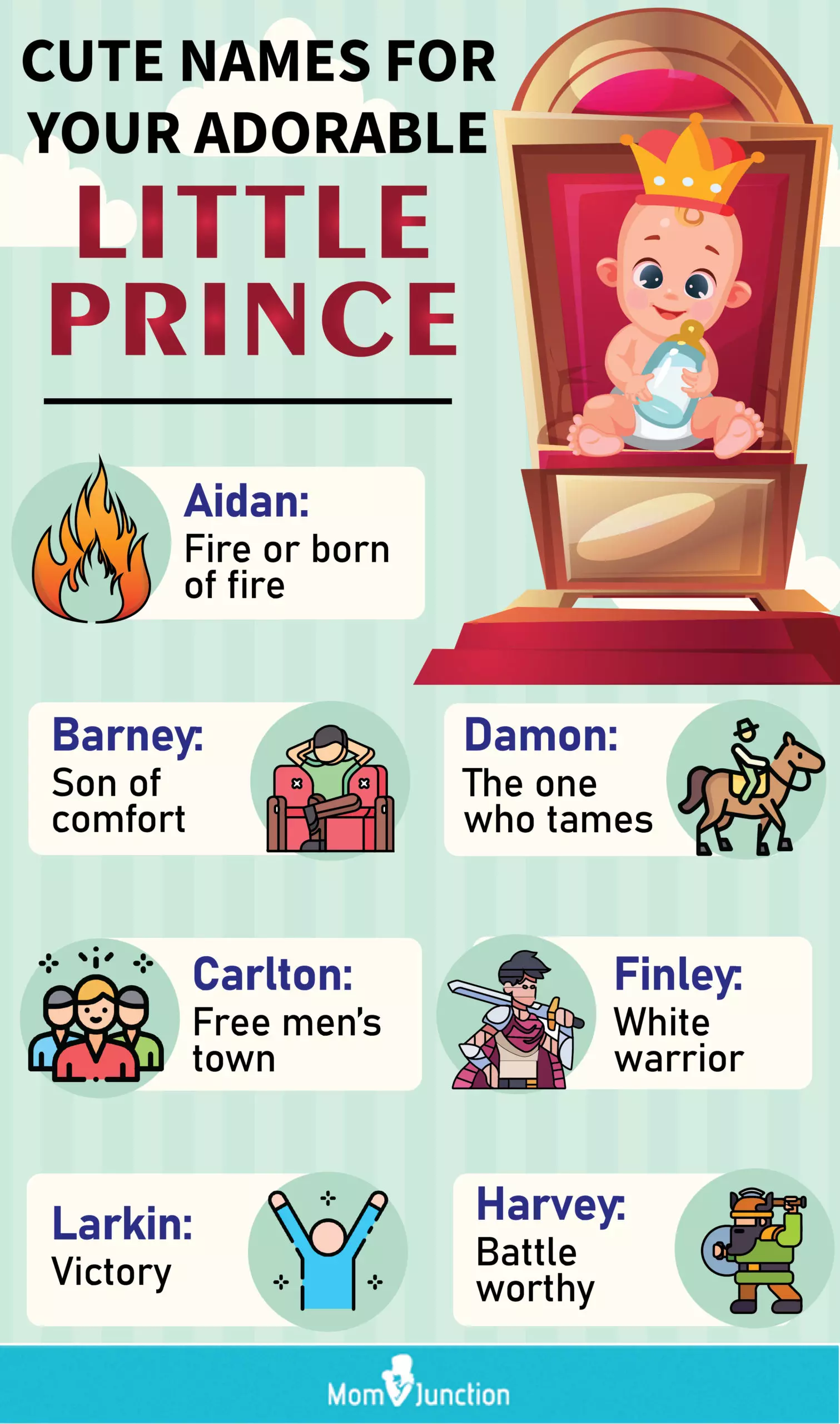 names dor your adorable little prince (infographic)