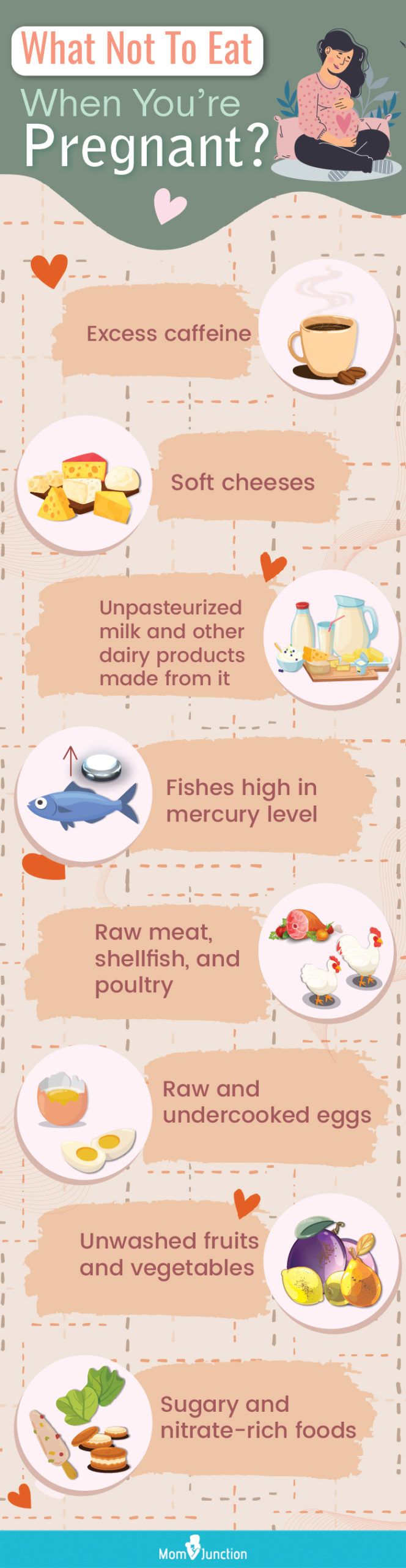 foods to avoid when pregnant (infographic)