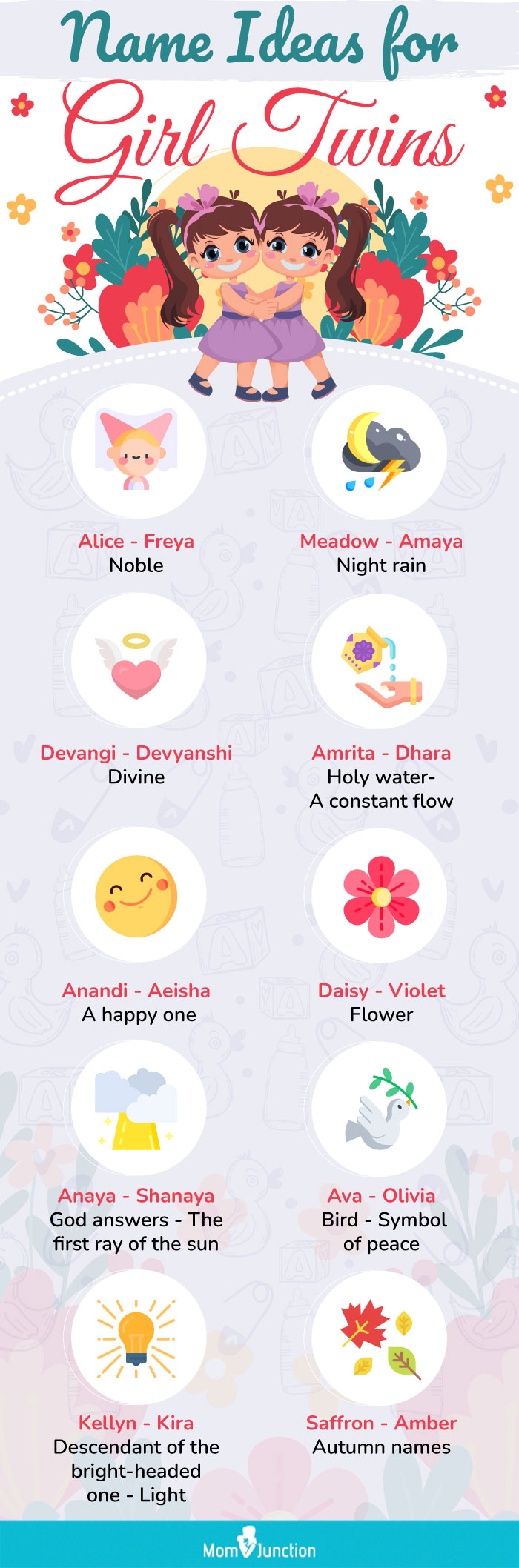 name ideas for girl twins (infographic)