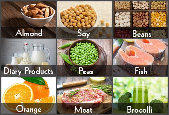 Calcium Rich Foods Chart