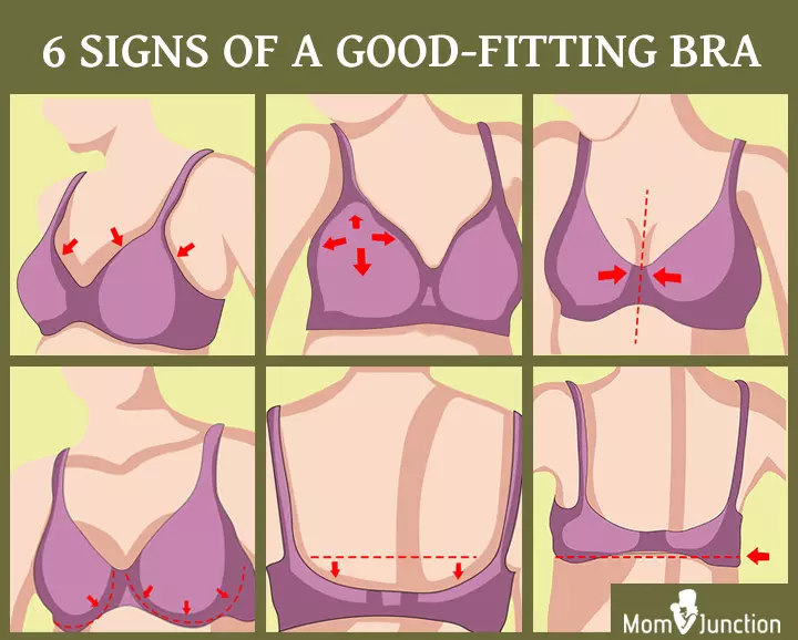 Signs of a good-fitting to buy bra during pregnancy