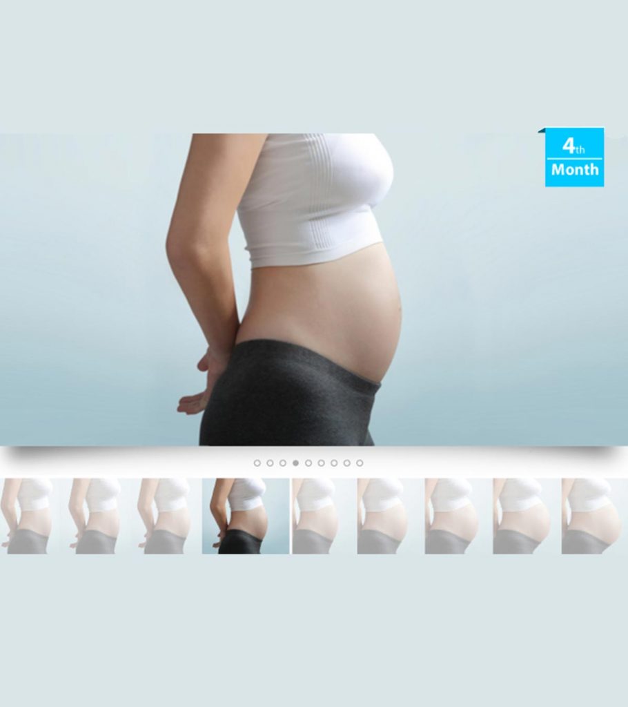 910px x 1024px - 4 Months Pregnant: Symptoms, Belly Size & Baby Development