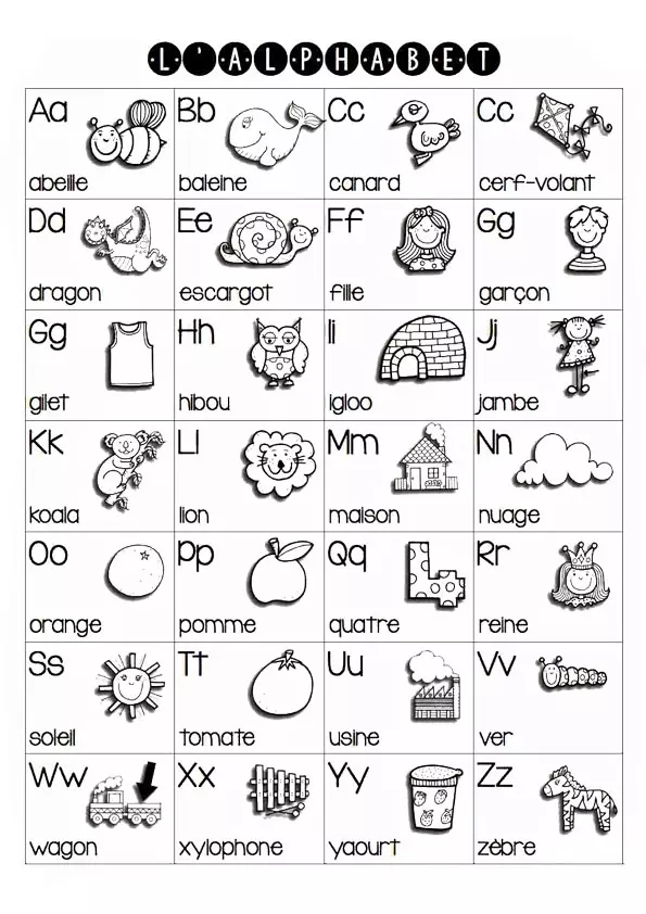 Alphabets