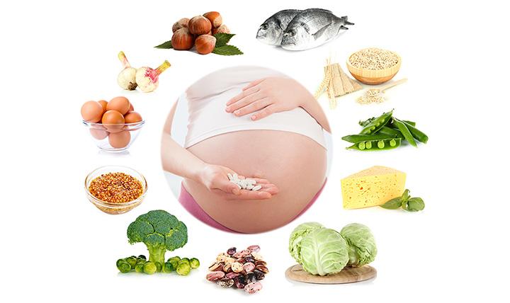 How Much Calcium To Take During Pregnancy Pregnancywalls 8308