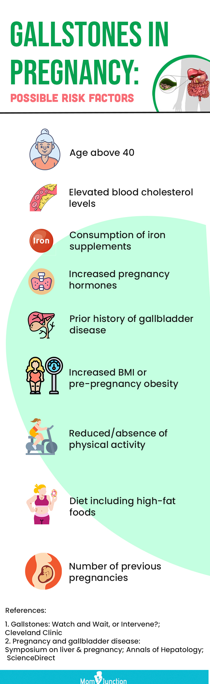 gallstones in pregnancy possible risk factors (infographic)
