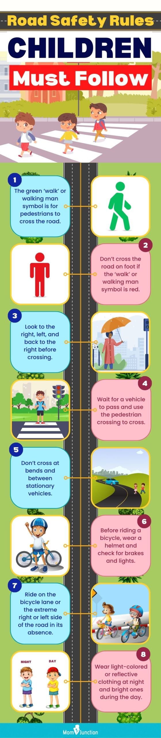 road safety rules children must follow (infographic)