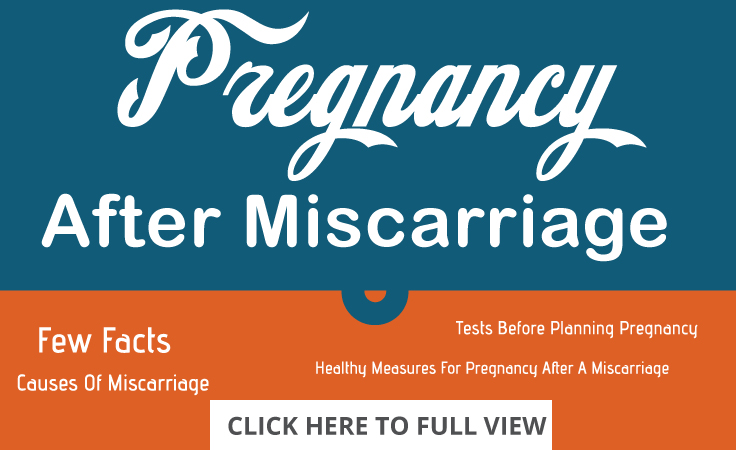 Miscarriage after pregnancy immediately Is it