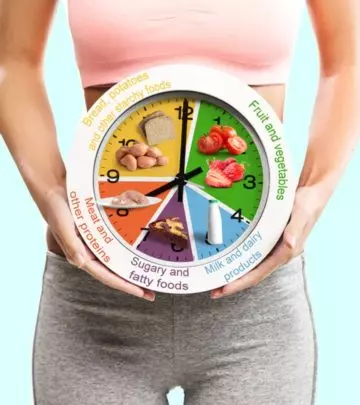 Pregnancy Diet Sample Chart And General Dietary Guidelines
