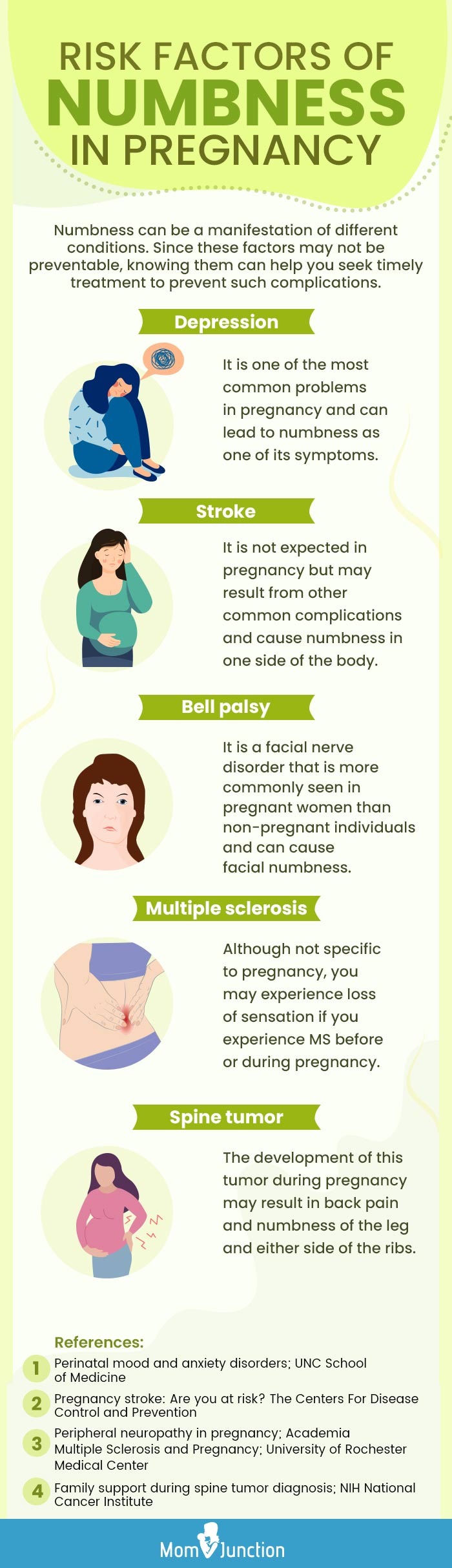 risk factors of numbness in pregnancy (infographic)