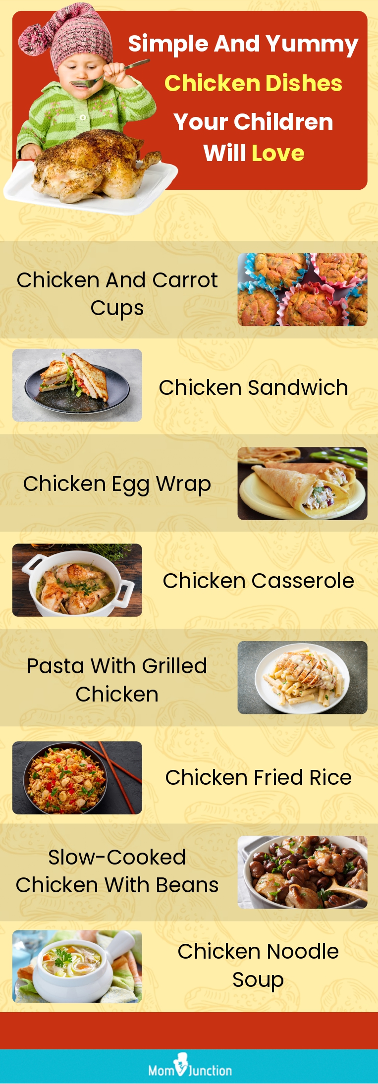  simple and yummy chicken dishes your children will love (infographic)